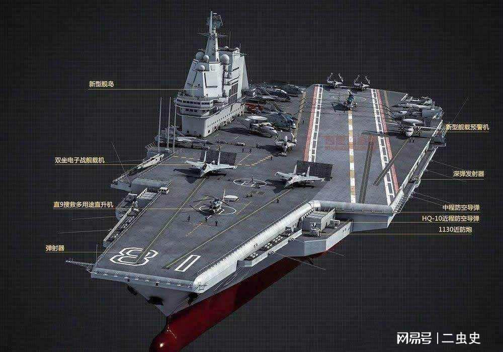 揭秘中国海军新利器，003号航母的燃气轮机动力解析，揭秘中国海军新利器，003号航母燃气轮机动力深度解析