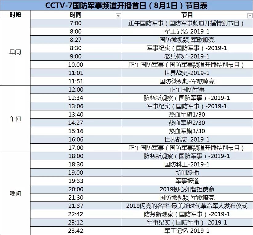 央视军事频道嘉宾名单深度解析,央视军事频道嘉宾名单深度剖析