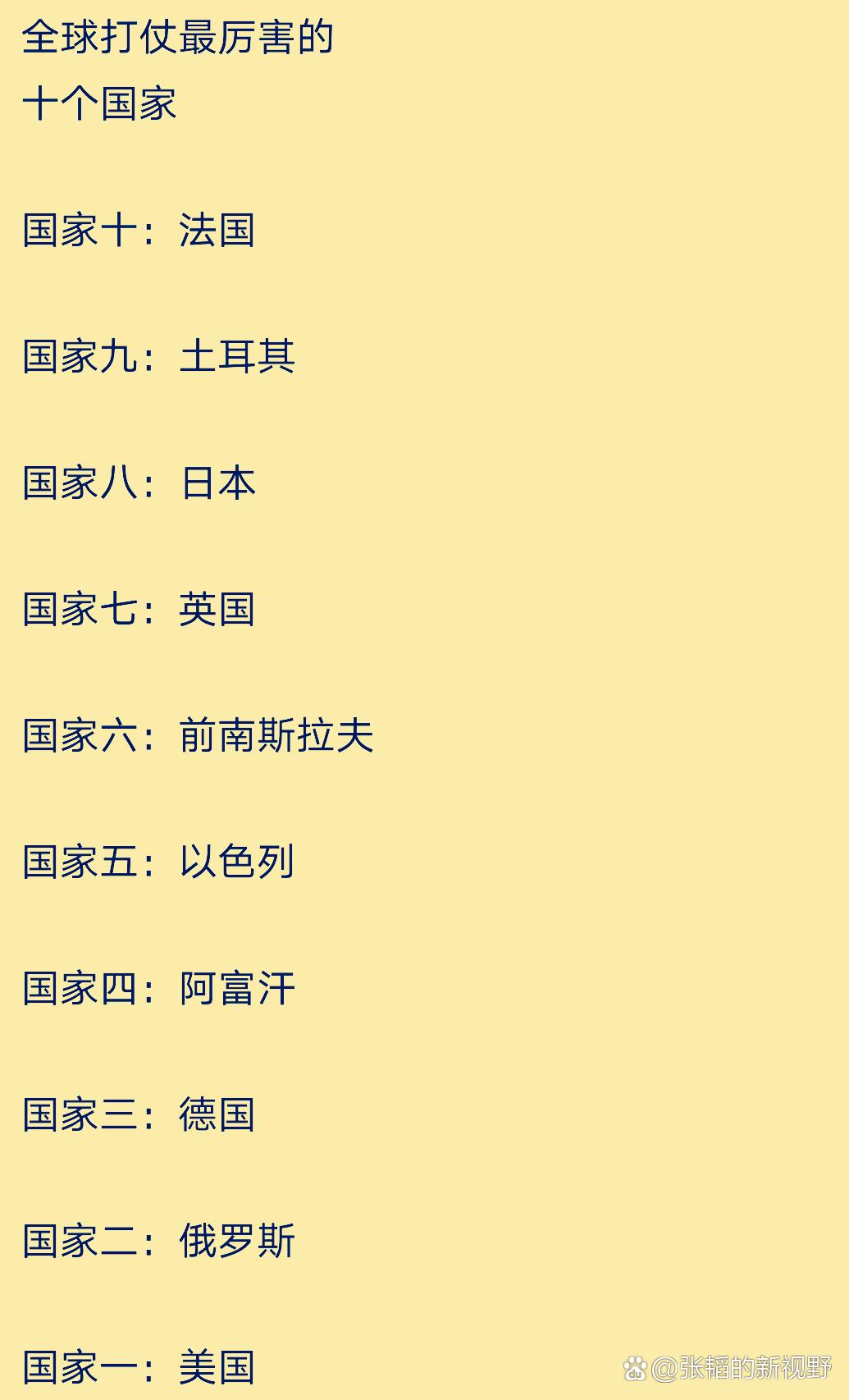 全球局势下的战争热点,探究正在打仗的国家有哪些,全球局势下的战争热点,探究正在打仗的国家和地区
