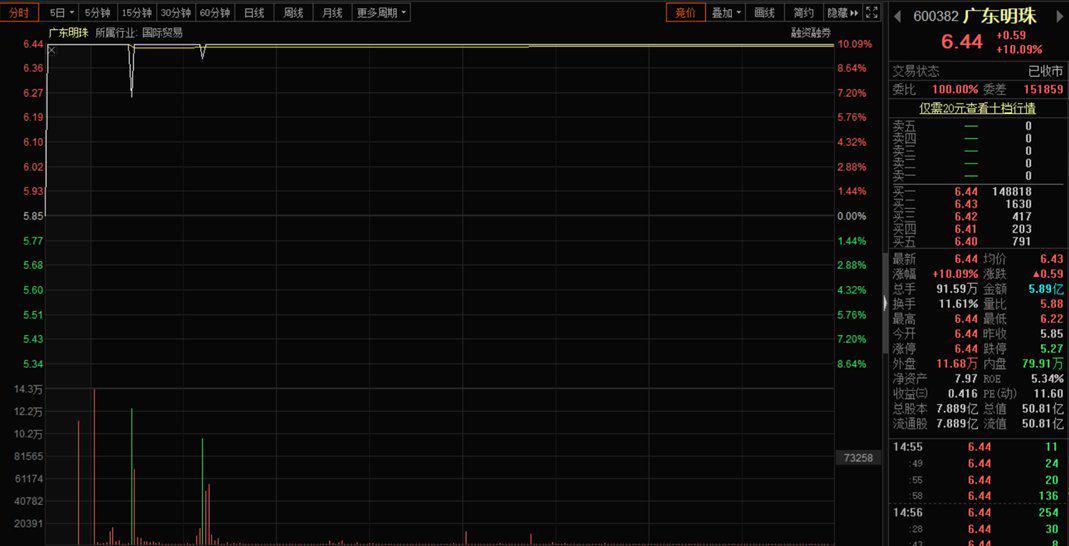 国防大学封长虹少将的卓越军事生涯,国防大学封长虹少将的杰出军事生涯风采