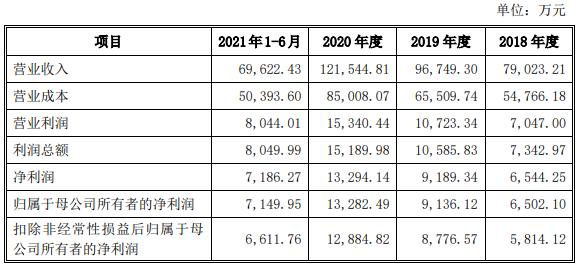 国防大学封长虹少将的卓越军事生涯,国防大学封长虹少将的杰出军事生涯风采