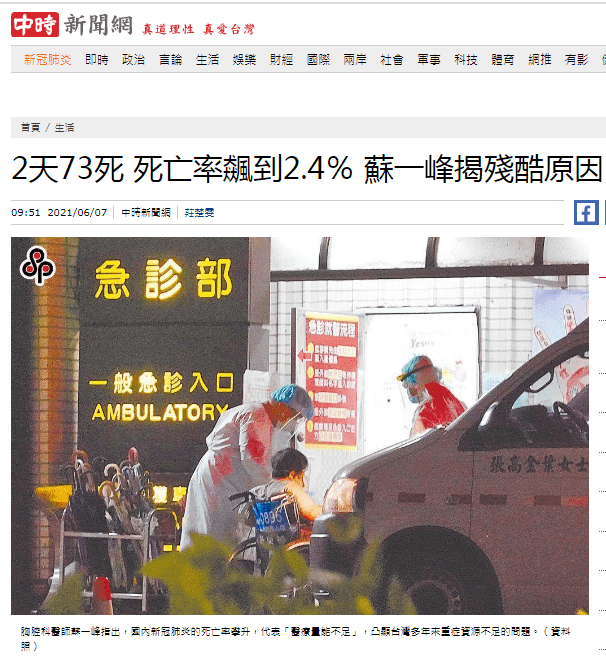 台湾今年疫情死亡率分析,台湾今年疫情死亡率分析报告