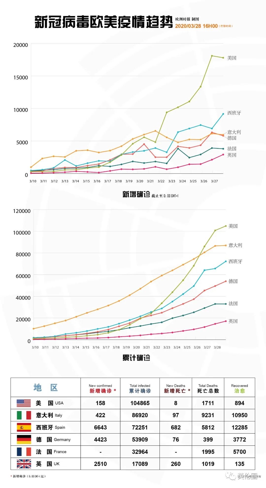 新闻发布数量,探究其背后的重要性与影响因素,新闻发布数量背后的影响力与影响因素探究