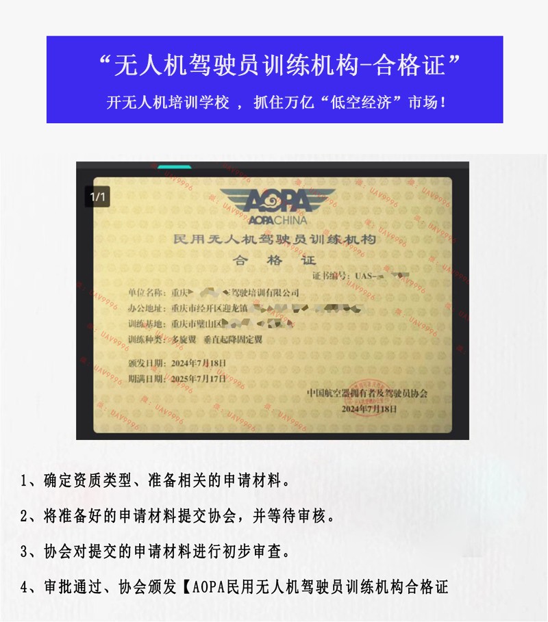 关于AOPA无人机驾驶证的费用分析,AOPA无人机驾驶证费用解析