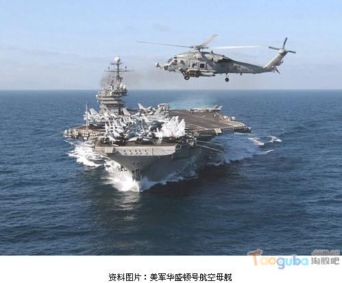 航空母舰的主要作战工具深度解析,航空母舰主要作战工具深度剖析