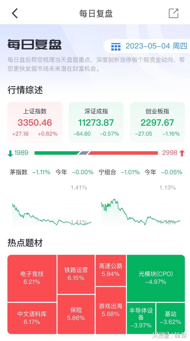 天涯论坛无法访问,探索背后的原因与解决方案(2023年4月),天涯论坛无法访问的背后原因及解决方案(2023年4月)
