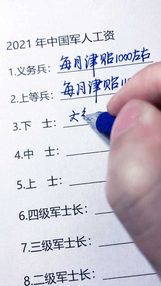 部队涨工资最新动态