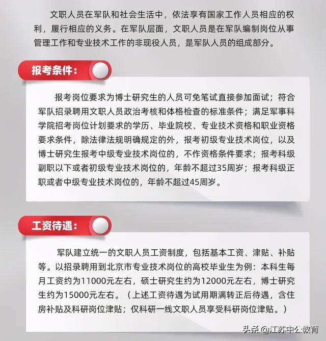 部队涨工资最新动态2021,深度分析与展望,部队涨薪最新动态揭秘,深度解读2021年工资调整趋势与未来展望