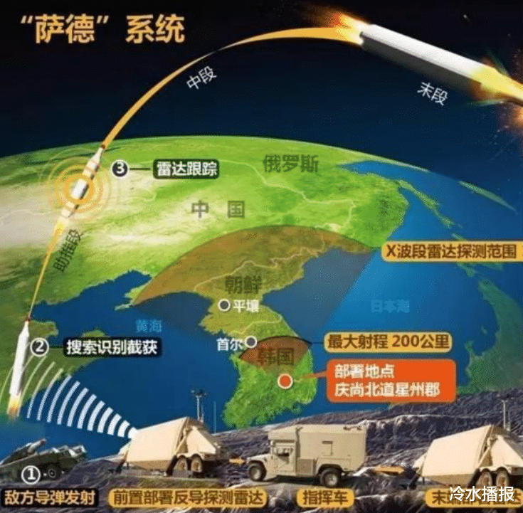 萨德导弹系统的部署地点及其影响分析,萨德导弹系统部署地点与影响深度解析