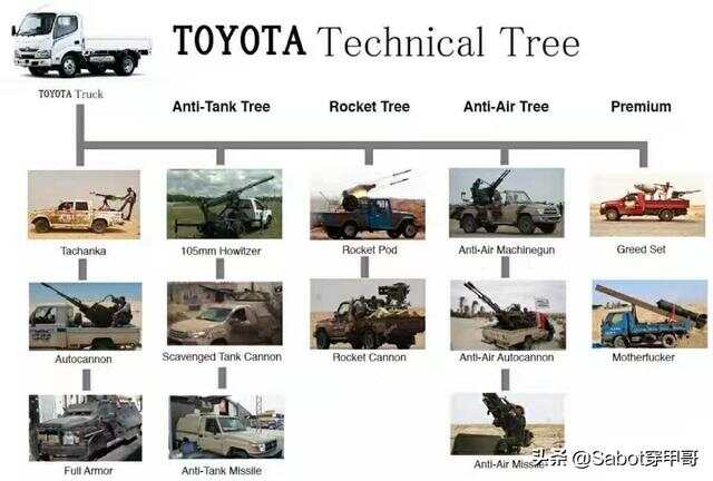 美军装备流程深度解析,美军装备流程全面深度解析