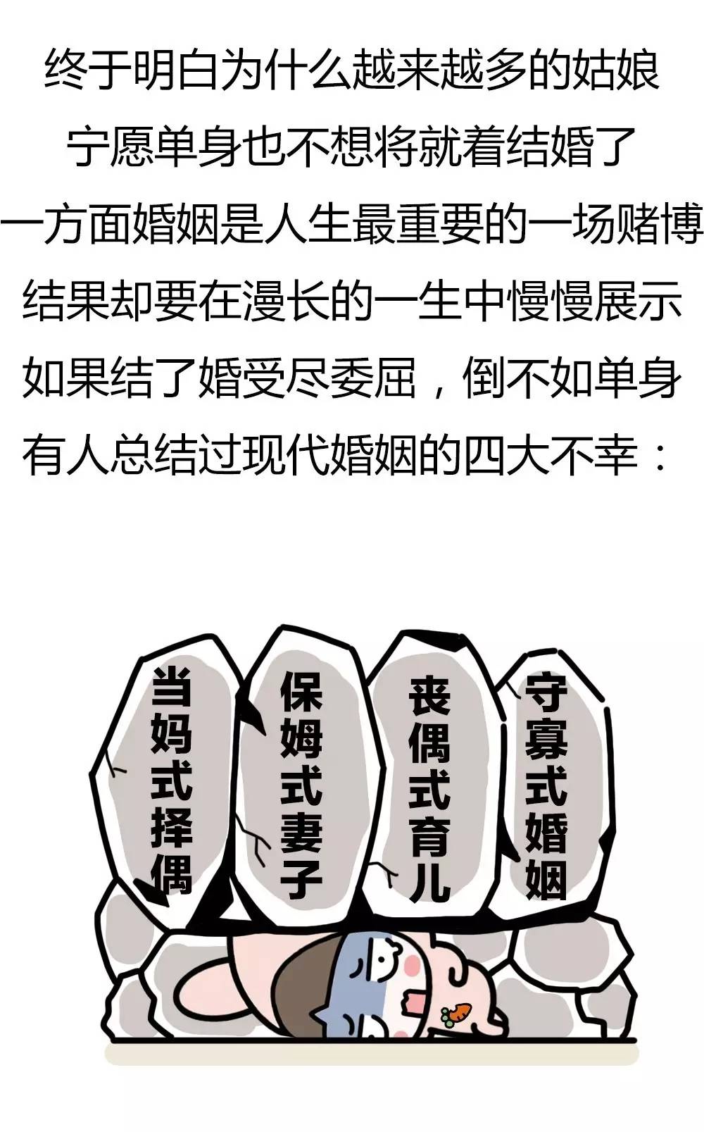 为何迟迟不结婚,现代社会的多元解读,现代社会的多元解读,为何人们迟迟不结婚?