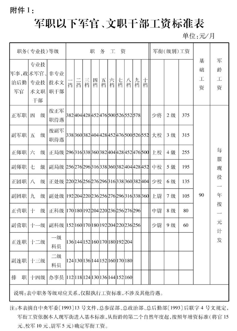 深度分析与解读