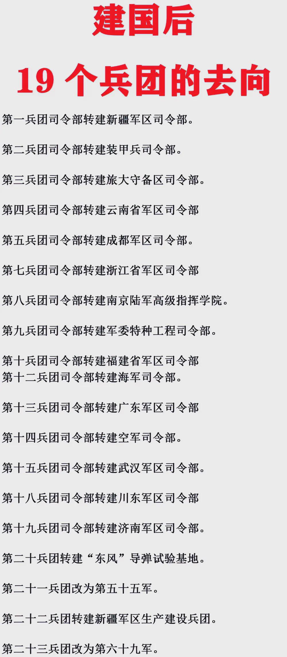 揭秘中国人民解放军第38军所属兵团,中国人民解放军第38军所属兵团深度揭秘