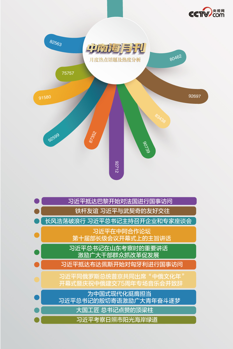 揭秘2024年5月热点新闻，揭秘，2024年5月热点新闻大揭秘