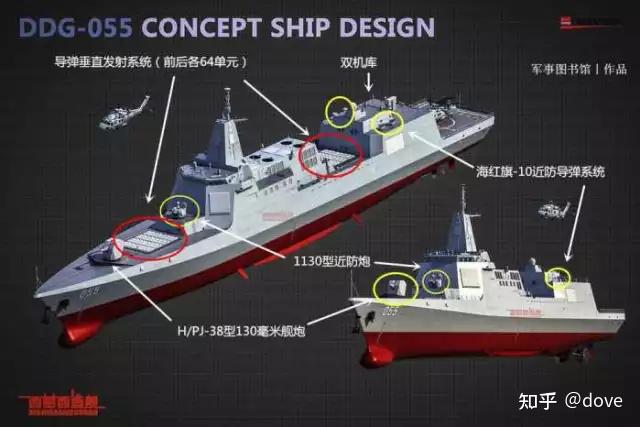 揭秘中国海军新锐力量,055导弹驱逐舰的造价分析,揭秘,中国海军新锐力量——055导弹驱逐舰的造价深度解析