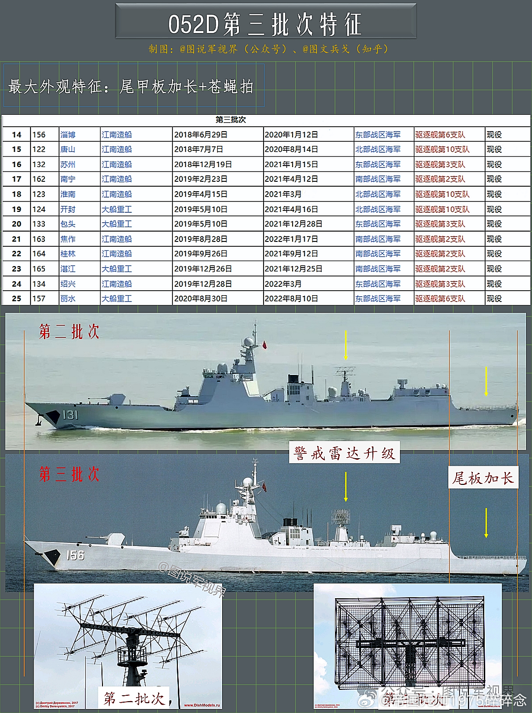 揭秘中国海军新锐力量,055导弹驱逐舰的造价分析,揭秘,中国海军新锐力量——055导弹驱逐舰的造价深度解析