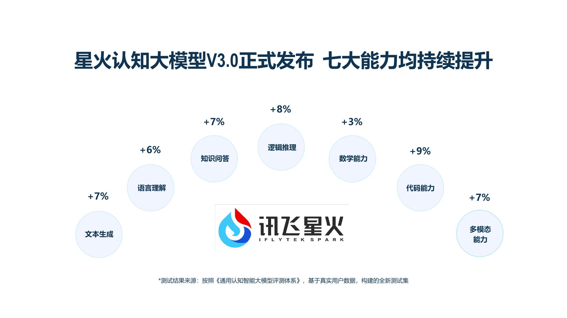 星火智库手机版网站,智慧汇聚,便捷访问的新时代平台,星火智库手机版网站,智慧汇聚的新时代平台,便捷访问畅享便捷体验