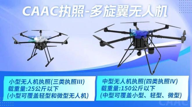 广州无人机培训学校的发展与探索,广州无人机培训学校的发展之路与探索