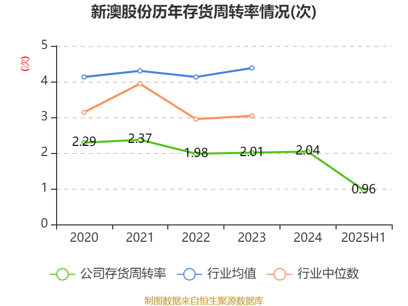 新澳2025今晚开奖结果揭晓,期待与惊喜交织的时刻,新澳2025今晚开奖结果揭晓,期待与惊喜的时刻来临