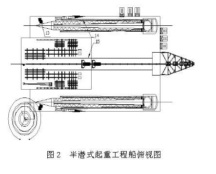 半潜船工程设计，探索与挑战，半潜船工程设计，探索与挑战之旅