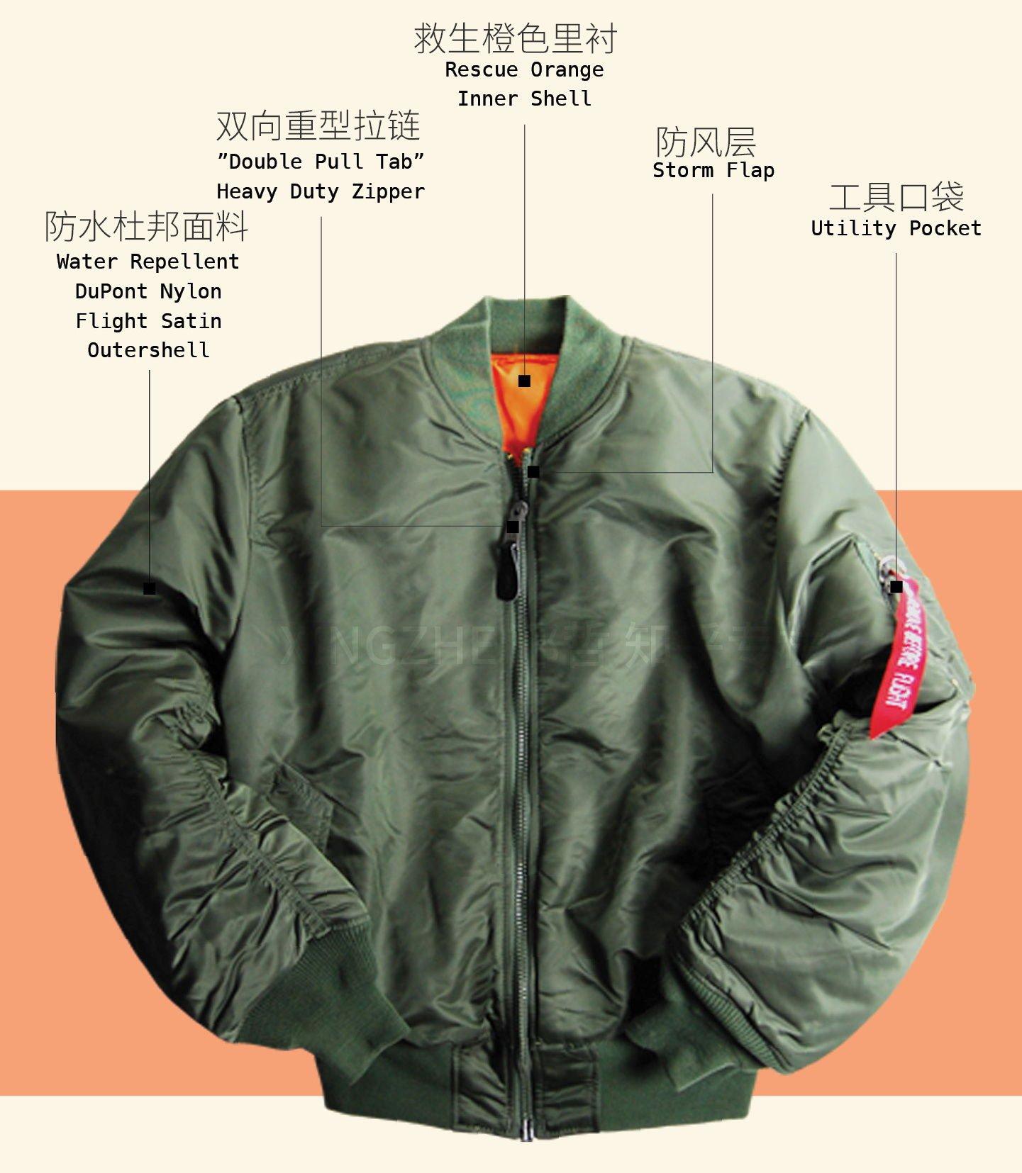 探索未来飞行时尚，揭秘21式飞行员新式皮夹克的风采，揭秘未来飞行时尚，探索飞行员新式皮夹克的独特风采