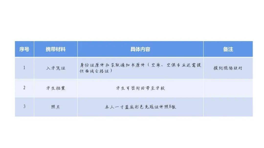 人民武装部官网下载保留学籍申请的相关解析,人民武装部官网下载保留学籍申请解析指南
