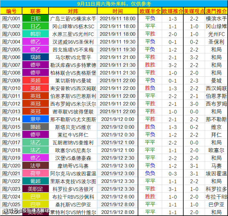 王中王022期指一生肖——探寻背后的神秘与意义,王中王022期生肖揭秘,探寻背后的神秘寓意