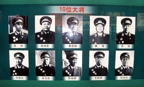 大将名单排名榜，历史与现代的交融，历史与现代交融的大将名单排名榜