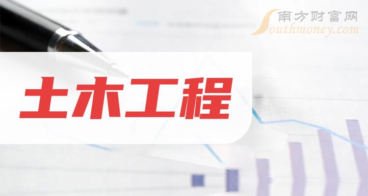 中国海诚最新消息深度解析，中国海诚最新消息深度解读