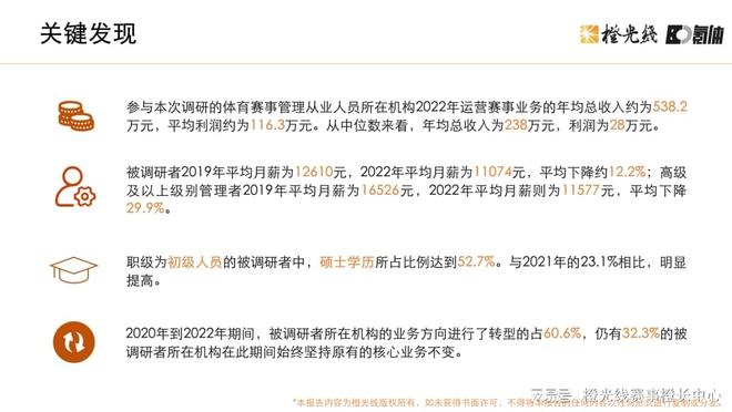 回首与前瞻,2023年即将结束之际的思考,回首与前瞻,2023年终之际的深度思考