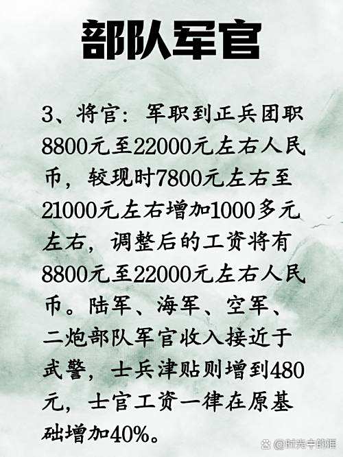 军人2022元月工资涨幅预测,深入解读与期待,2022年军人月工资涨幅预测,深度解读及期待