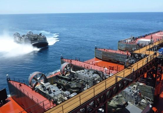 美军装备发展机制探究,美军装备发展机制深度探究