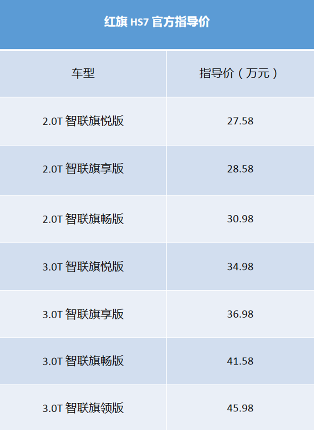 红旗H12价格详解,一辆豪华轿车的价值所在,红旗H12价格全面解析,豪华轿车的价值标杆