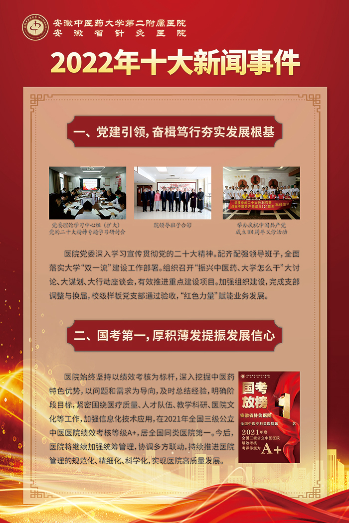 2022年十大热点新闻事件回顾与影响,2022年十大热点新闻事件回顾,影响与展望