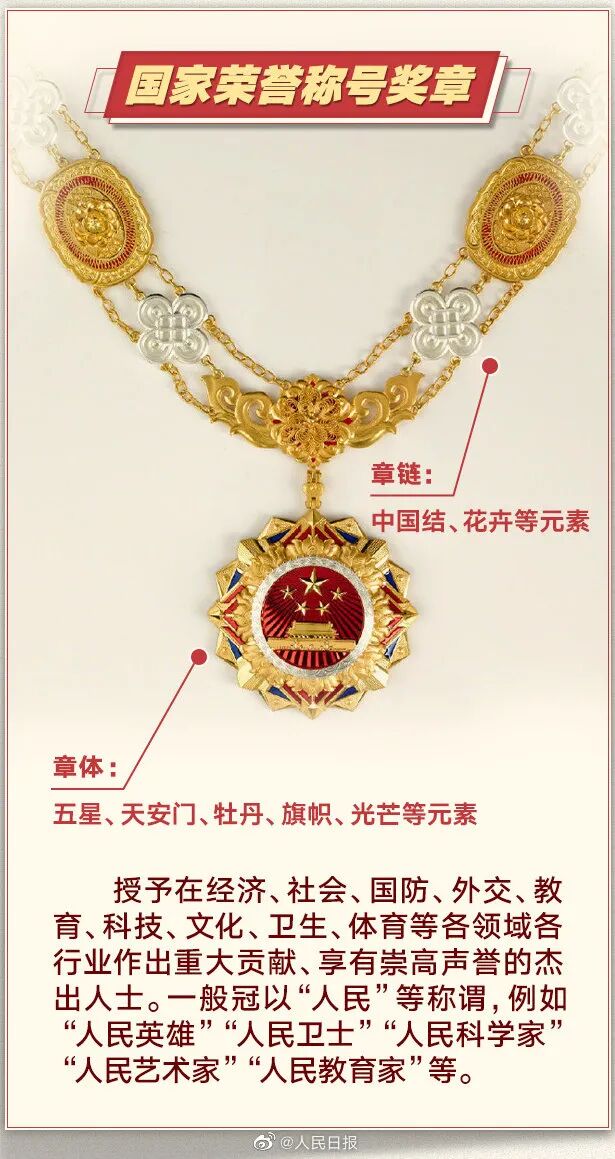 中国勋章最高级别，荣耀与象征，中国最高勋章级别，荣耀的象征
