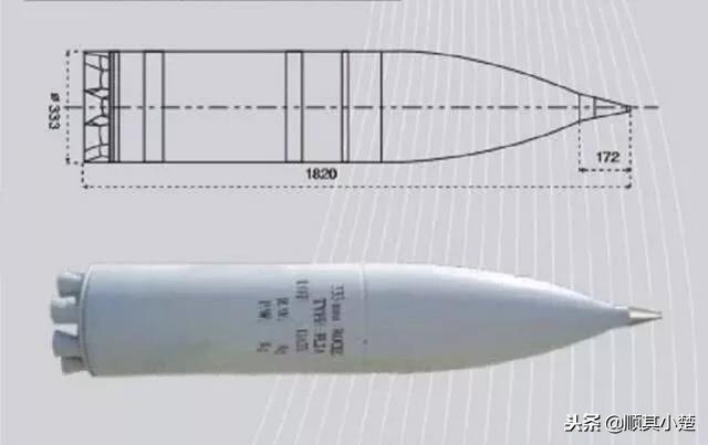 揭秘中国最新改进型火箭炮，强悍的107火箭炮家族新成员，揭秘中国火箭炮家族新成员，强悍的改进型火箭炮重磅亮相