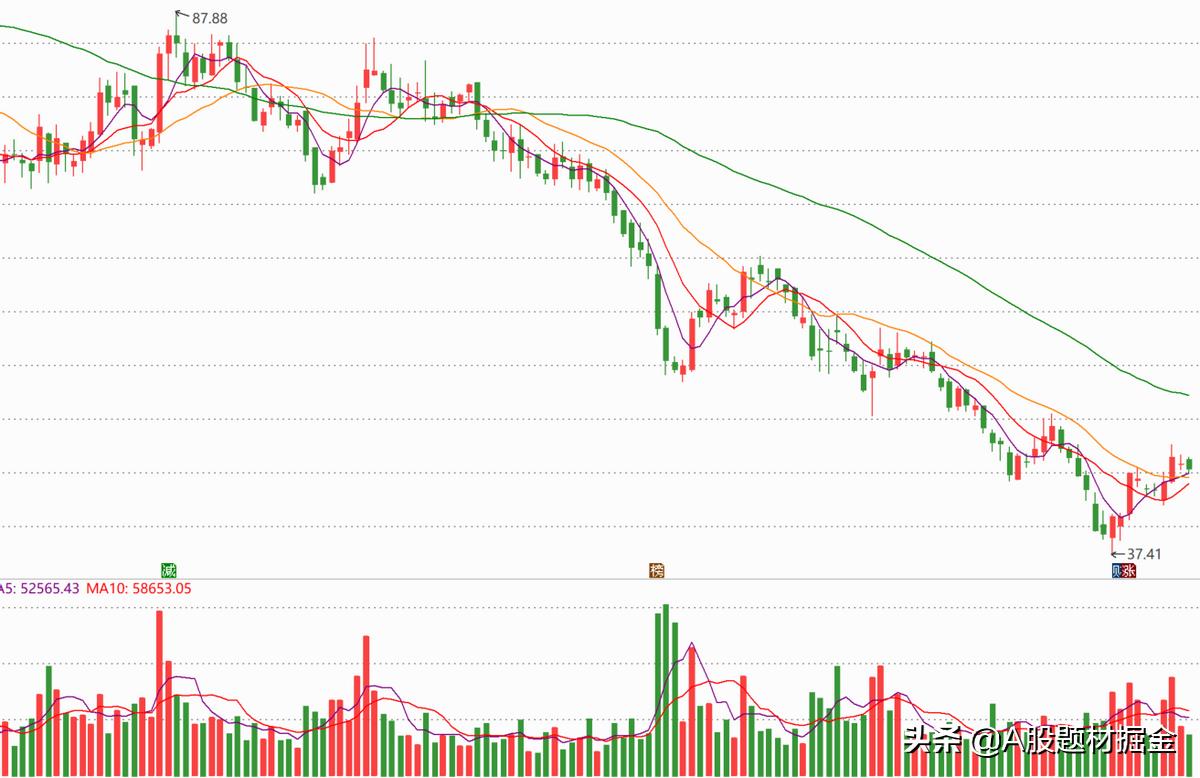 雅克科技，引领科技创新的先锋力量，雅克科技，科技创新的先锋引领者