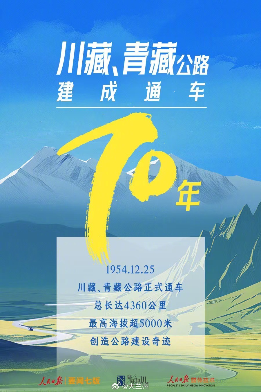 川藏青藏公路通车70周年,回望历史,展望未来,川藏青藏公路通车70周年,历史回望与未来展望