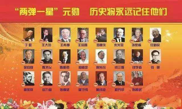 两弹一星代表人物——中国航天事业的杰出先驱,两弹一星代表人物,中国航天事业的杰出先驱之路