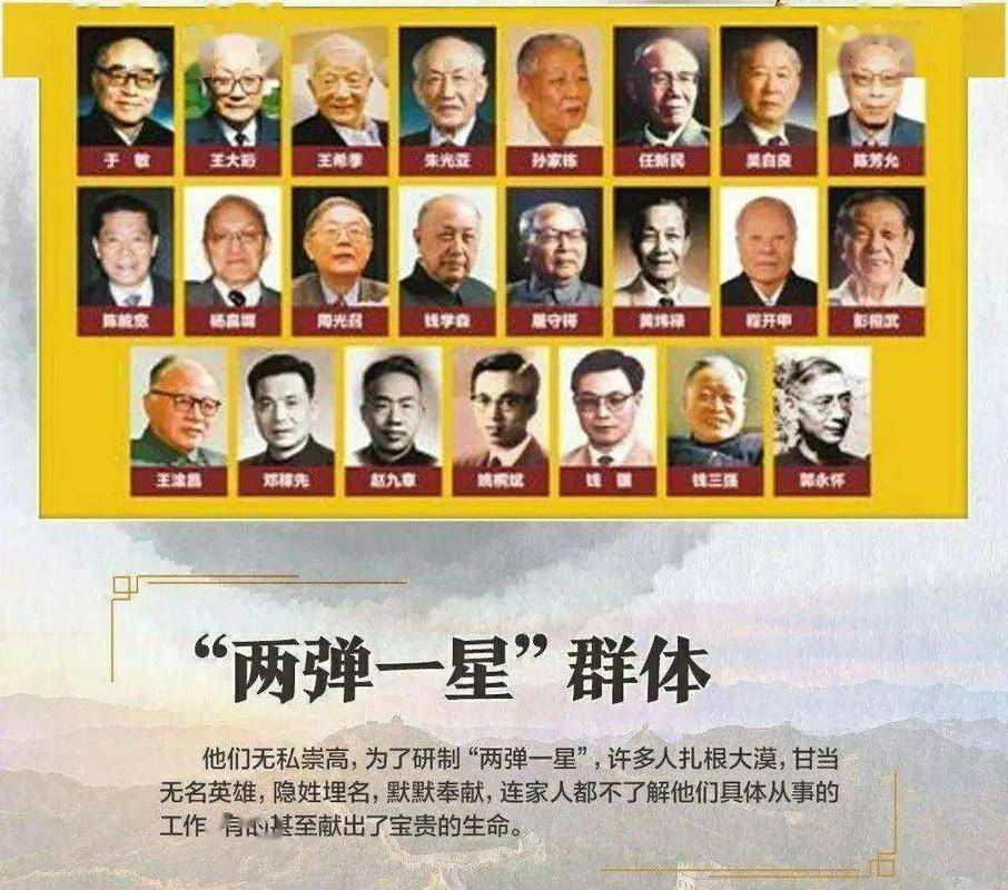 两弹一星代表人物——中国航天事业的杰出先驱,两弹一星代表人物,中国航天事业的杰出先驱之路