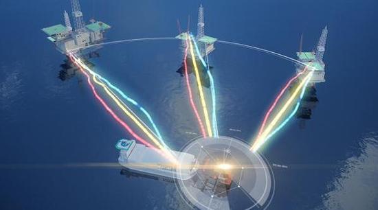 中国南海岛礁建设的意义，中国南海岛礁建设的意义与影响