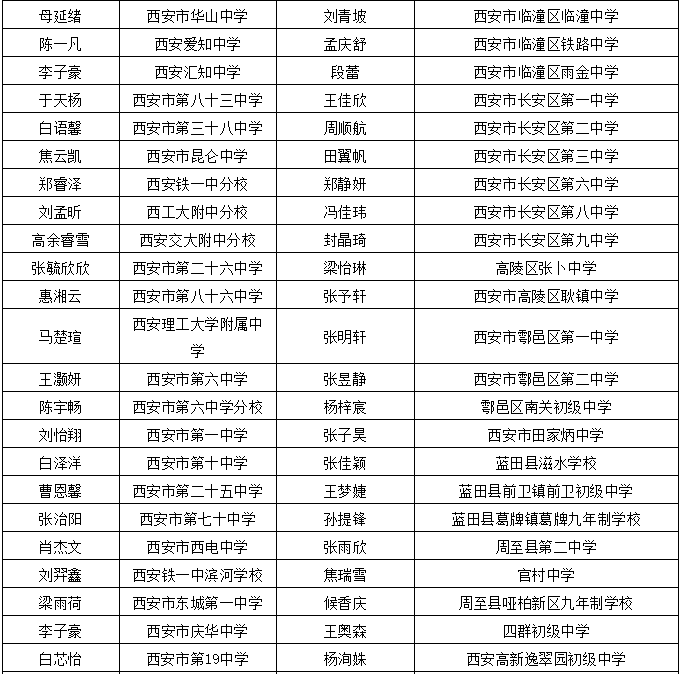 揭秘全球最新现役上将名单，聚焦2021年精英将领概览，聚焦全球现役上将名单，揭秘精英将领概览（2021年）