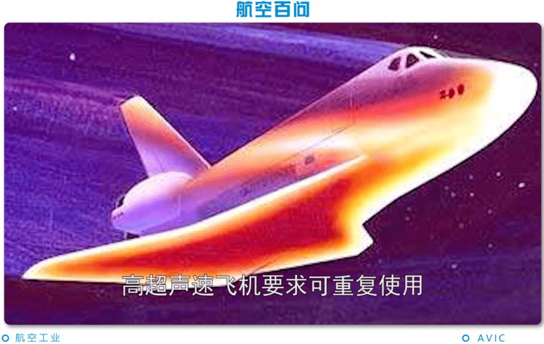 高超声速飞机，速度与时代的飞跃——多少倍的跃迁？，高超声速飞机，时代速度的飞跃，跃迁倍数揭秘！