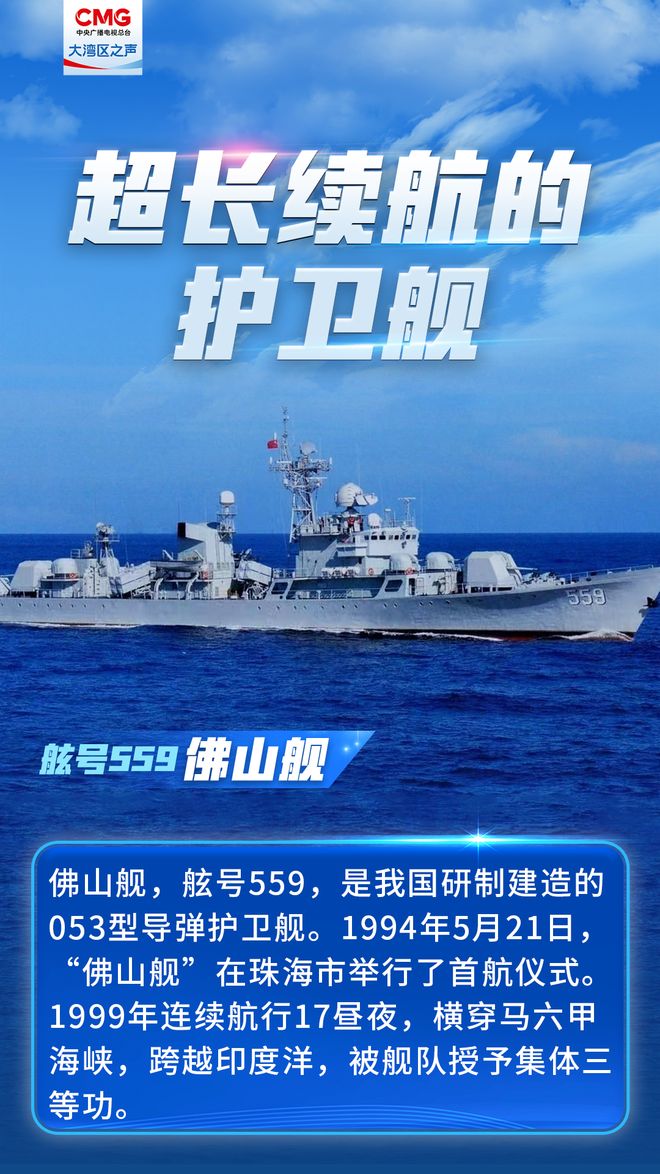 广东省城市命名的军舰图集,广东省城市命名军舰图集概览