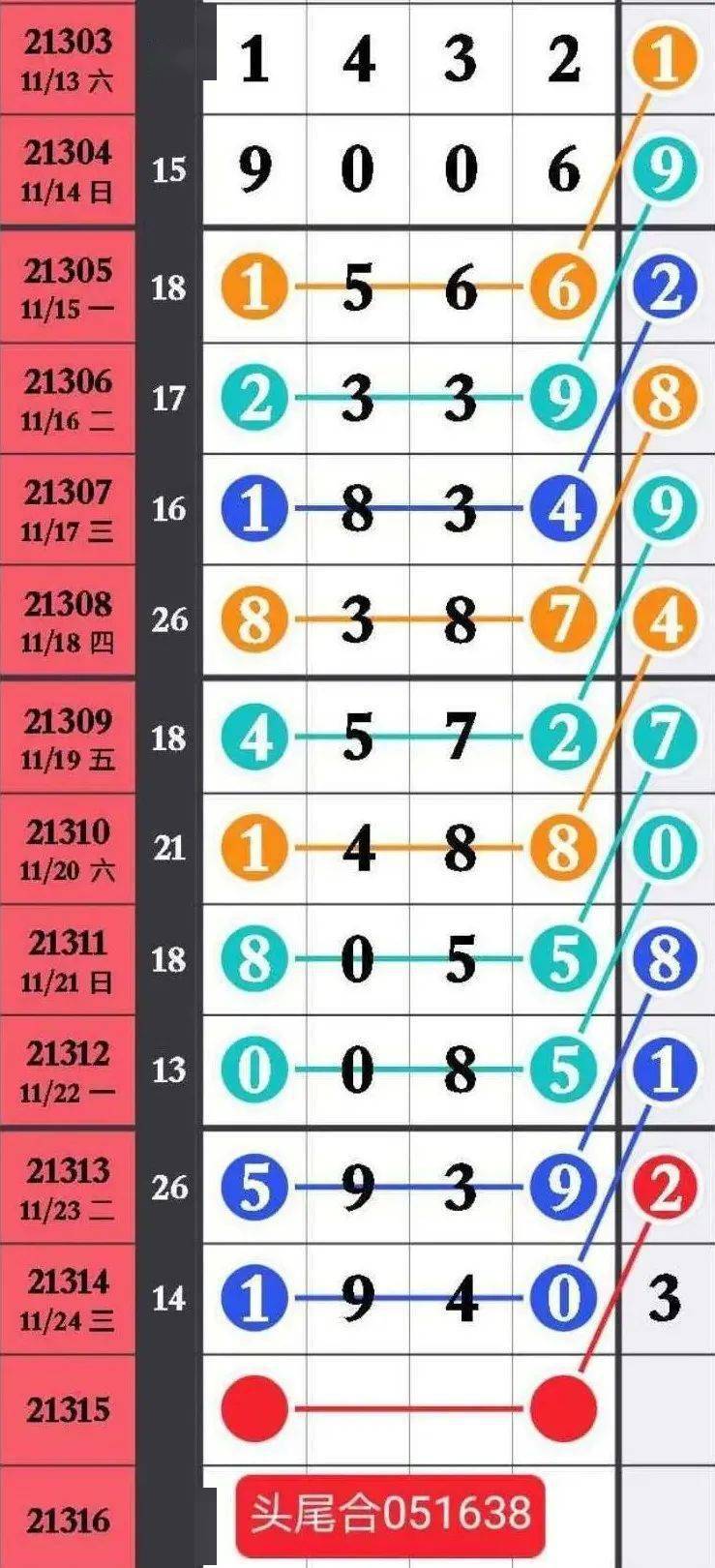 精选三肖三码资料大全,揭秘背后的奥秘与实用指南,揭秘精选三肖三码资料大全,奥秘解析与实用指南