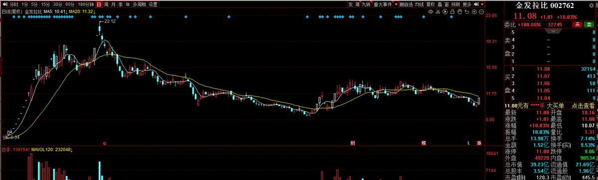 医美行业的B轮融资,机遇与挑战并存,医美行业B轮融资,机遇与挑战的并存
