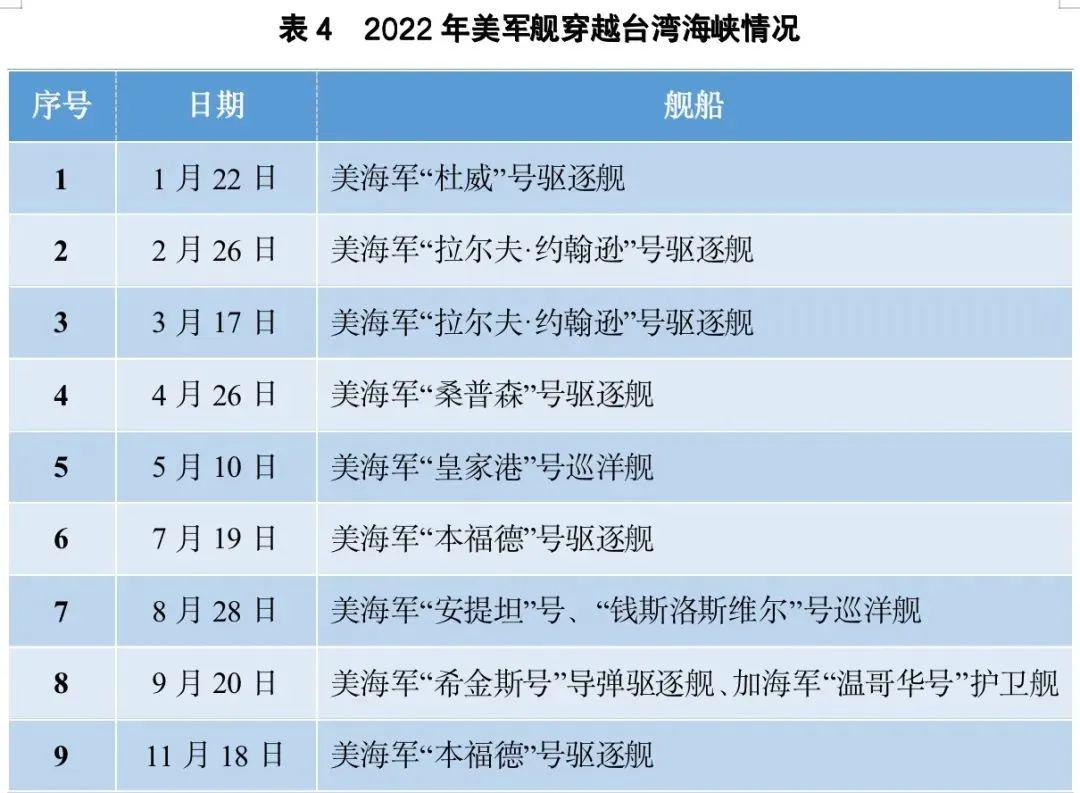 2022年2月24日军事新闻综述,2022年2月24日军事新闻综述,最新军事动态与战略分析