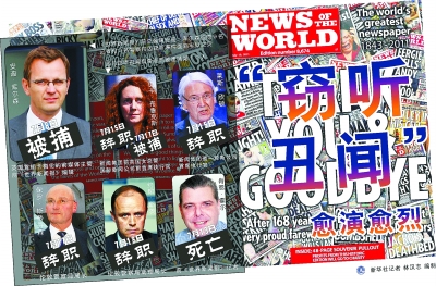 世界新闻报窃听门事件简介,世界新闻报窃听门事件揭秘