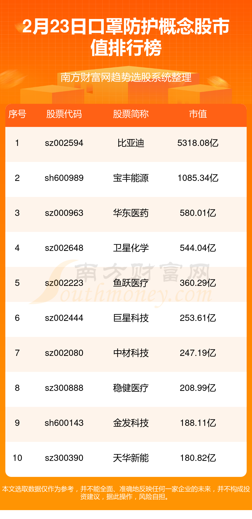 N95口罩概念股,市场的新机遇与挑战,N95口罩概念股,市场新机遇与挑战的交汇点