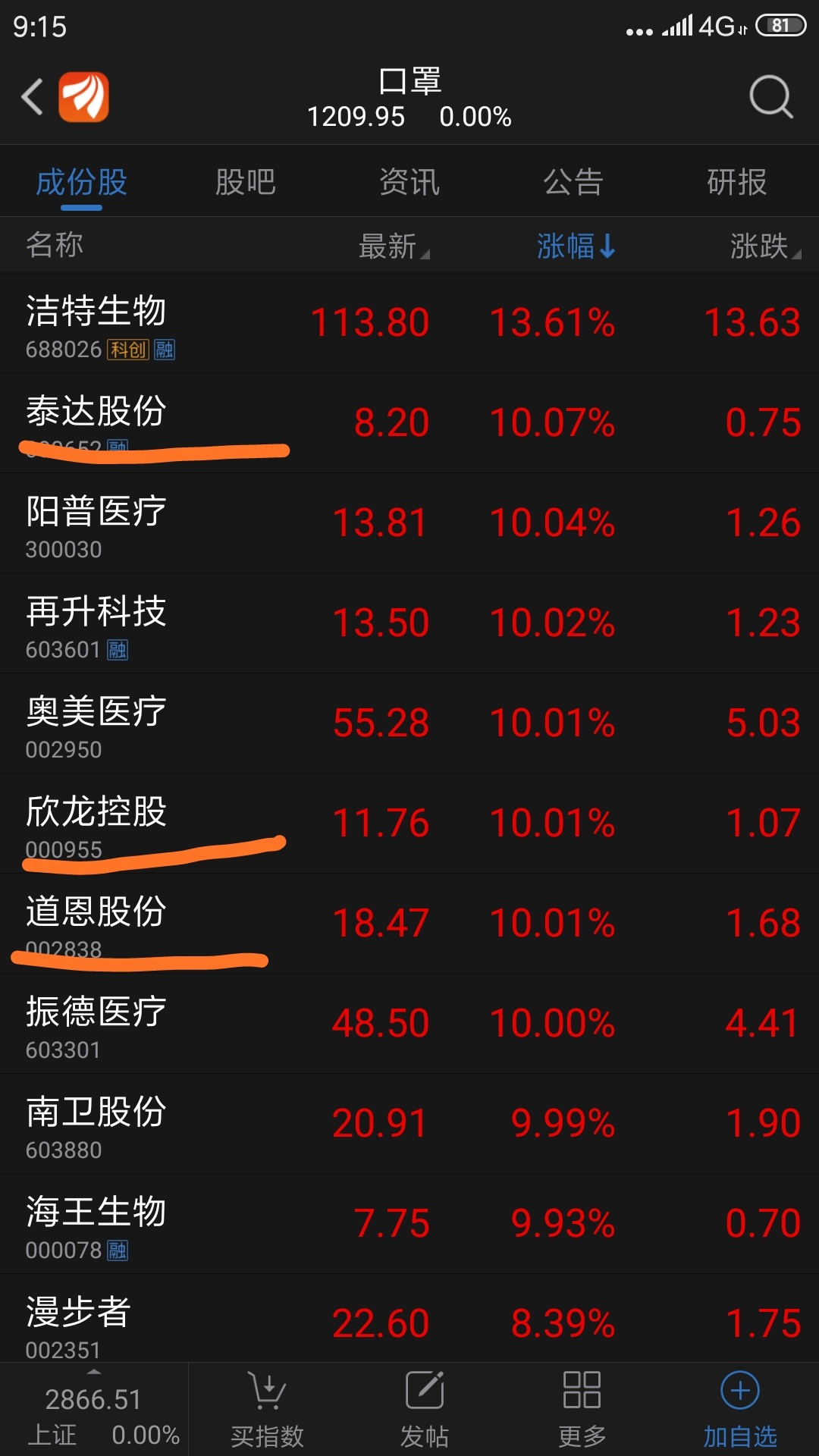 N95口罩概念股,市场的新机遇与挑战,N95口罩概念股,市场新机遇与挑战的交汇点